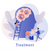 Doctor Nafsi Arab Mental Health Online Therapy